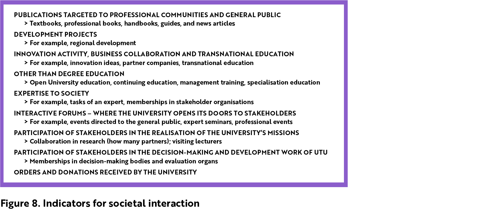 Indicators for societal interaction include publications targeted to professional communities and general public. For example, textbooks, professional books, handbooks, guides, and news articles. Development projects. For example, regional development. Innovation activity, business collaboration and transnational education. For example, innovation ideas, partner companies and transnational education. Education other than degree education, which includes Open University education, continuing education, management training and specialisation education. Expertise to society. For example, tasks of an expert and memberships in stakeholder organisations. Interactive forums, where the university opens its doors to stakeholders. For example, events directed to the general public, expert seminars and professional events. Participation of stakeholders in the realisation of the university’s missions. Including collaboration in research and visiting lecturers. Participation of stakeholders in the decision-making and development work of UTU. Including memberships in decision-making bodies and evaluation organs. Orders and donations received by the university. 